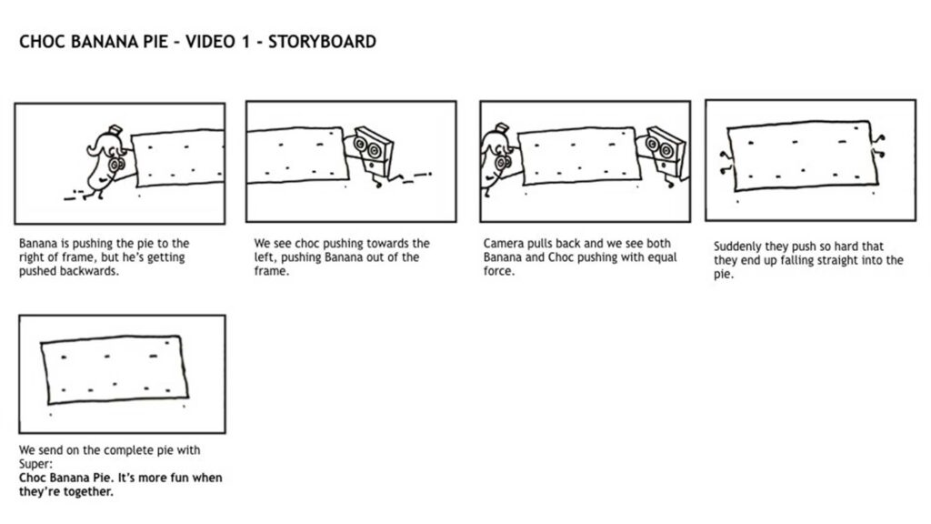 3D-animation-macdonalds-storyboard-1
