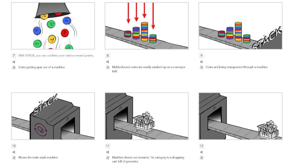 3D-animation-ocbc-stack-storyboards-2